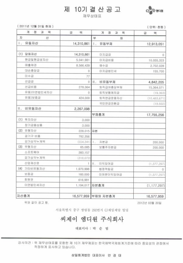 씨제이 엠디원 주식회사 제10기 결산공고 자세한 내용은 PDF 첨부 파일 참고